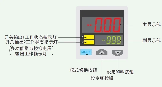经济型DP系列,可替代smc/亚德客气压传感器